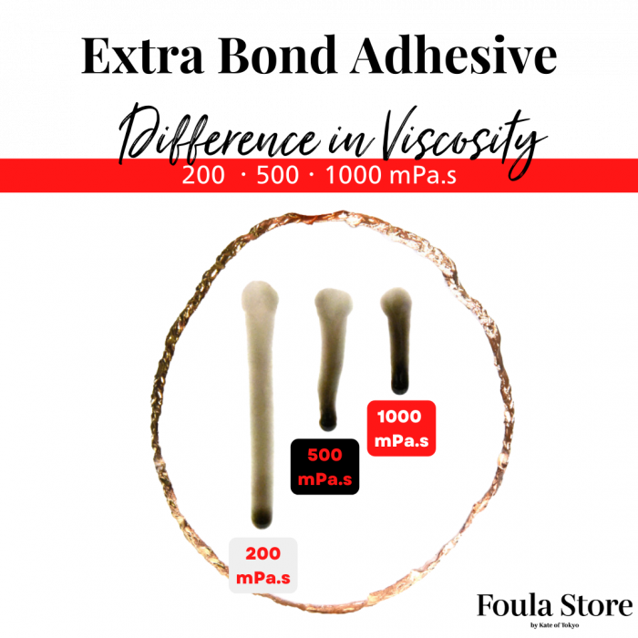 Glue Liquid Adhesive 30ml Multifunctional Glue Transparent G | MercadoLivre